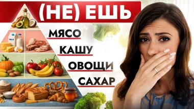 Новая пирамида питания из США шокирует всех! Верить или нет?